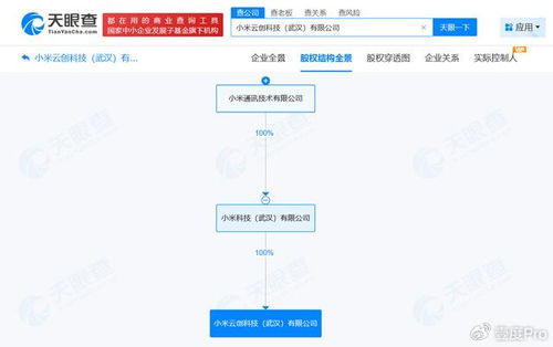 小米在武漢成立云創科技公司，加速軟件銷售布局